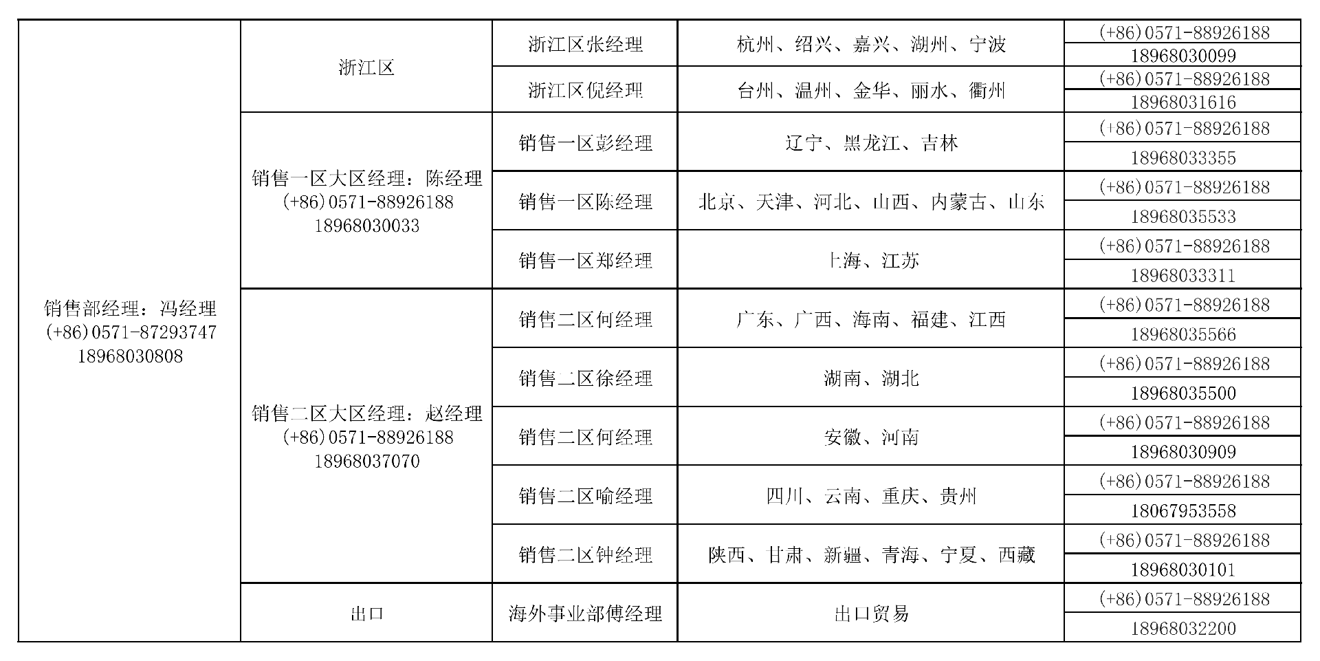 2025版營銷網(wǎng)絡_00(1).png